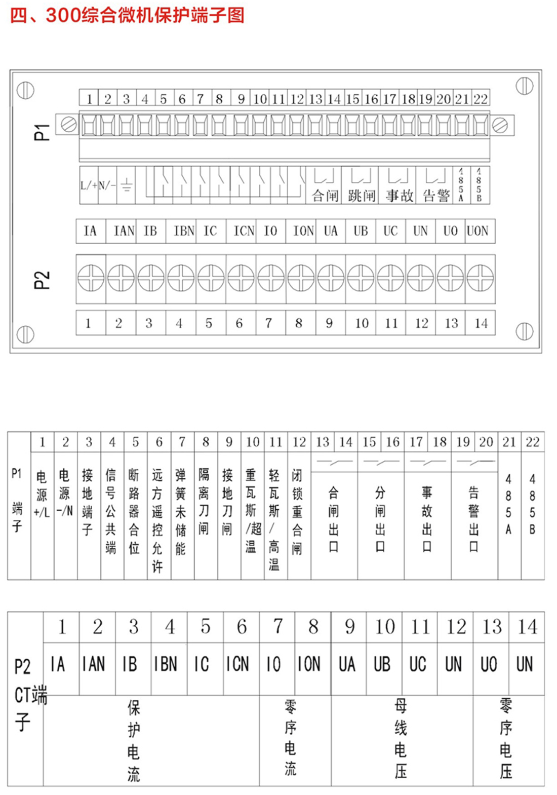 云啟電氣，產品選型手冊_53.jpg