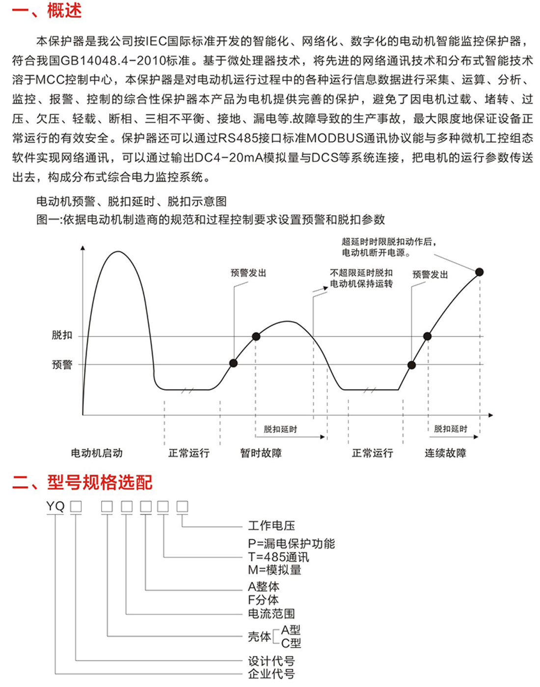 云啟電氣，產品選型手冊_67.jpg