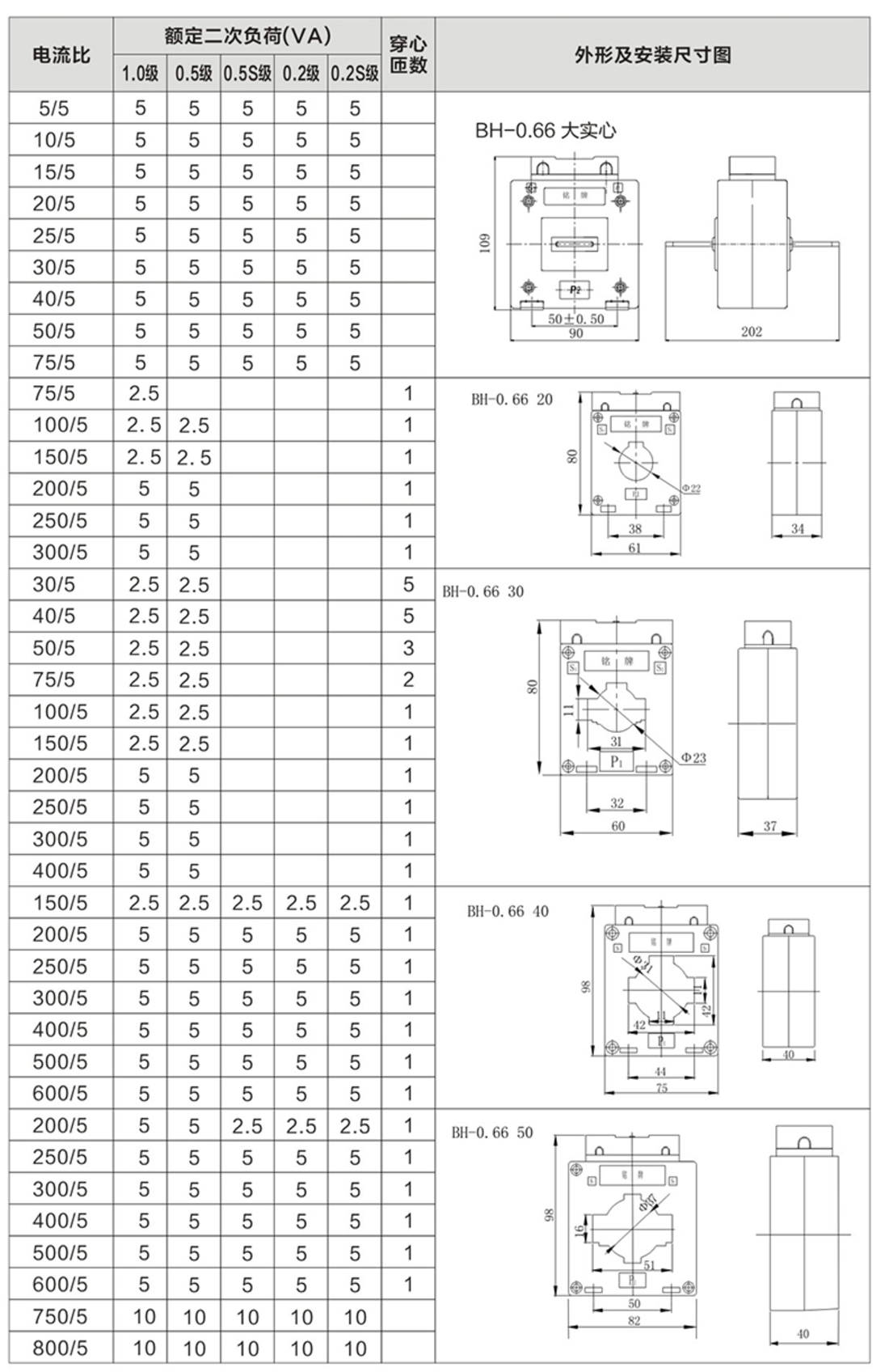 云啟電氣，產品選型手冊_41.jpg