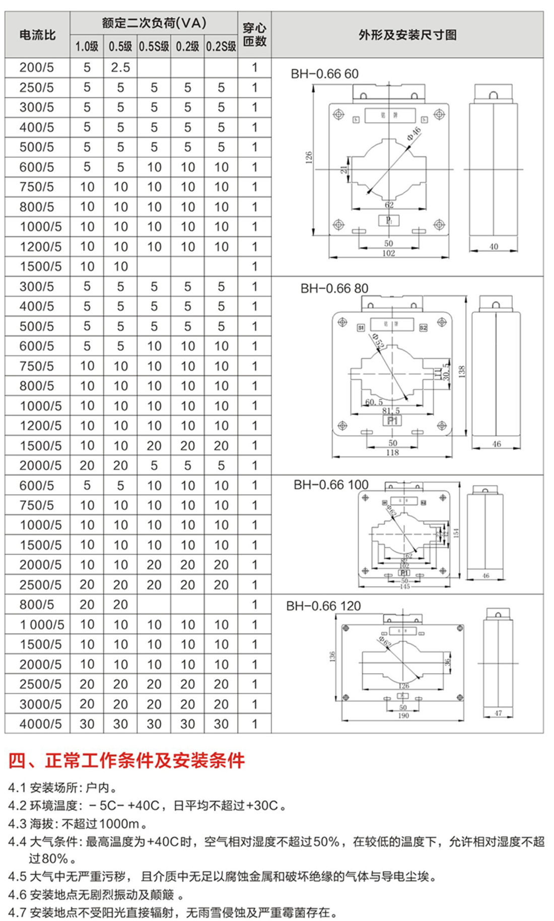 云啟電氣，產品選型手冊_42.jpg