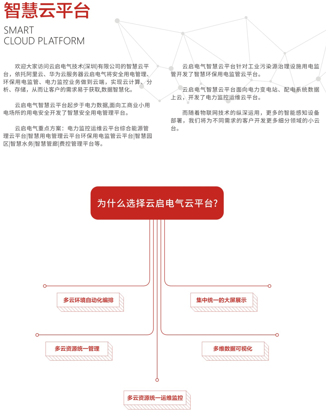 云啟電氣產(chǎn)品樣冊_6.jpg