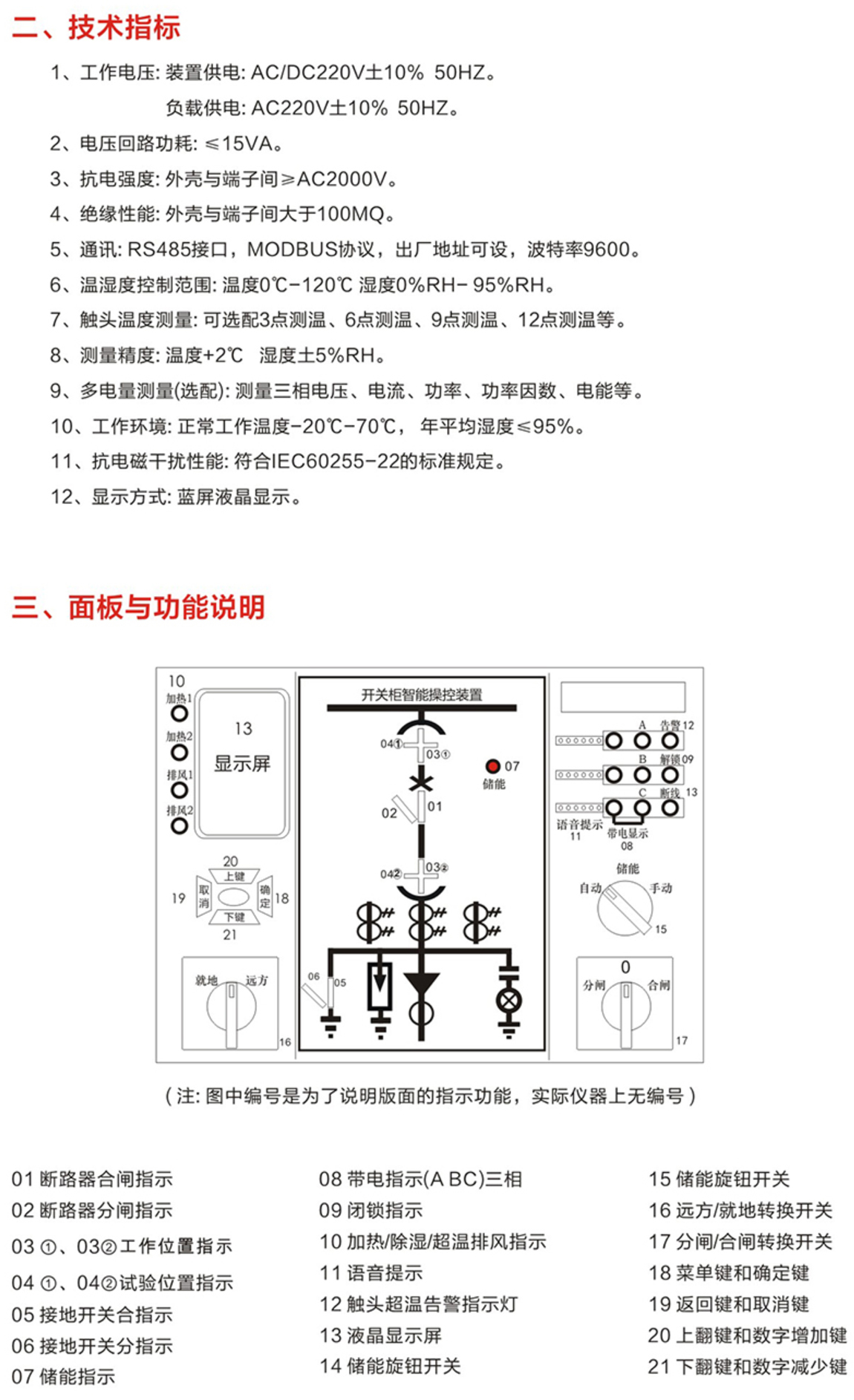 2.云啟產品選型（2022版）_25.jpg