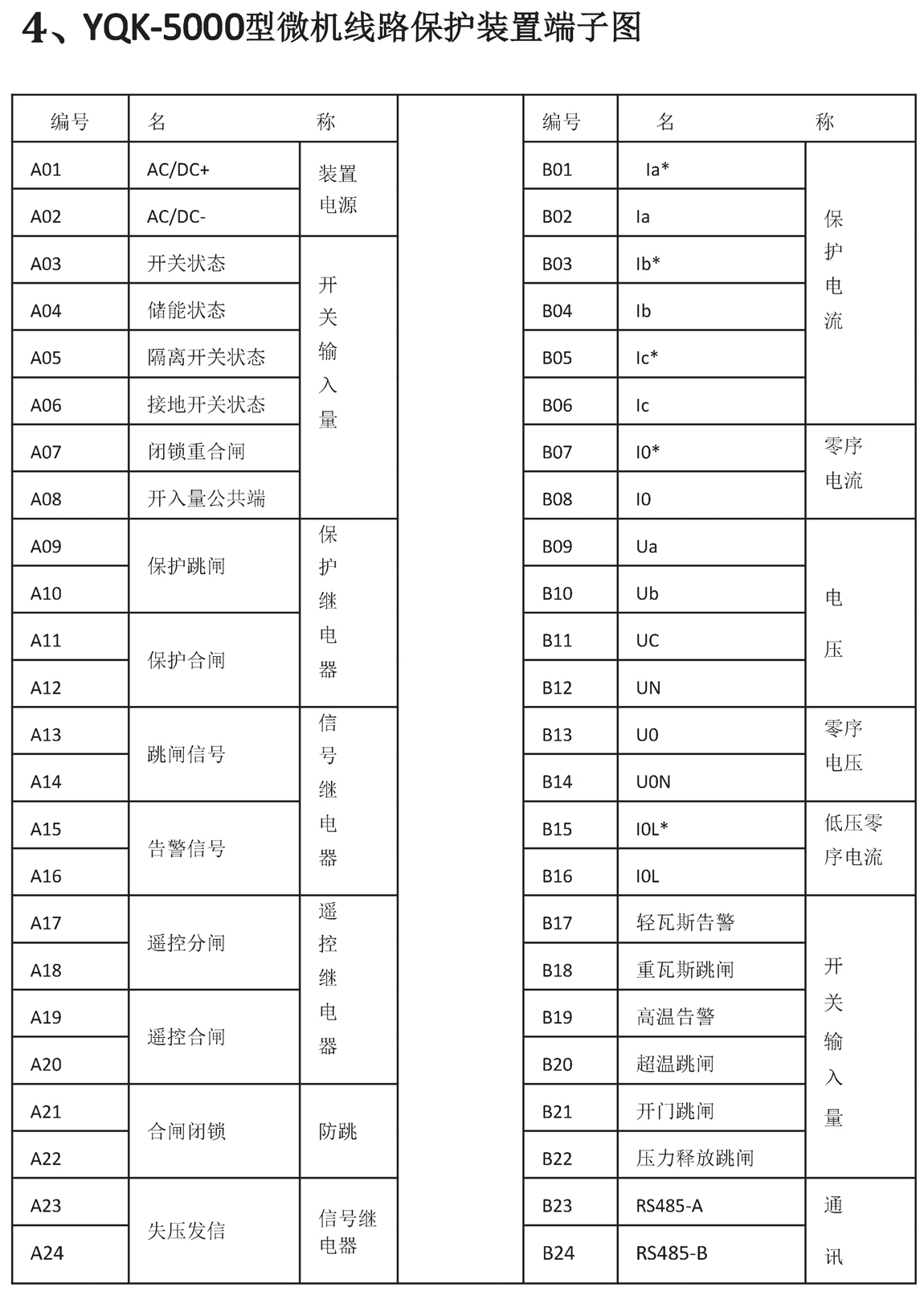 5001系列印刷說(shuō)明書(shū)_11.jpg