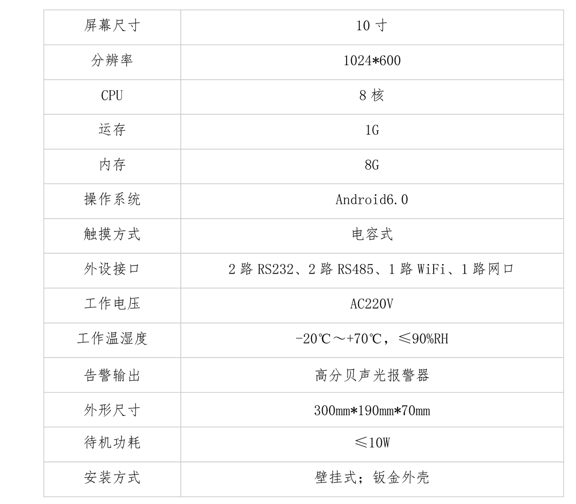 YQK-1500智能測控觸摸主機說明書(1)_14.jpg